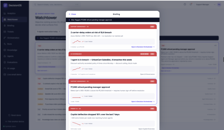 One tap turns a cluttered signal grid into a ranked feed; Briefing lets a manager talk to it directly.