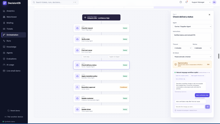 The full 8-agent plan, editable in plain language — no code required to change a step's timeout, retry, or approval policy.