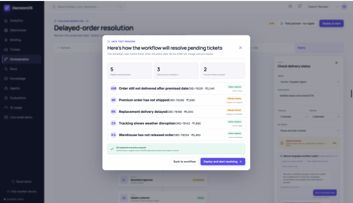Before deploying, the manager sees exactly which real tickets go autonomous and which stop for review — and why.