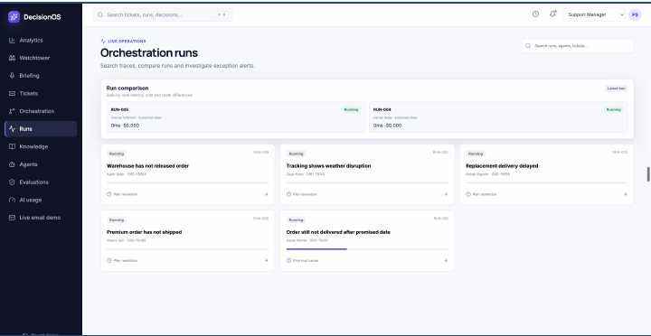 Every run is inspectable — root cause, current step, and status, not a black box.